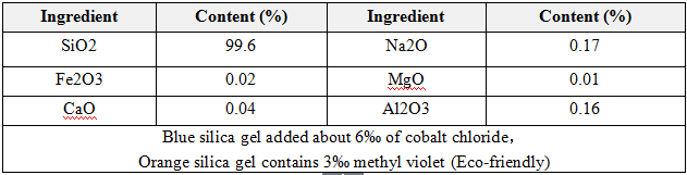 Основные компоненты.png Main components.png