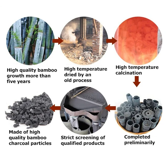 blob.png
