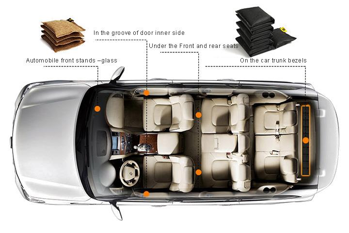 Активированный Bamboo Air Purifying Bag Освежитель для автомобилей (6) .jpg Activated Bamboo Air Purifying Bag Car Freshener Bags (6).jpg