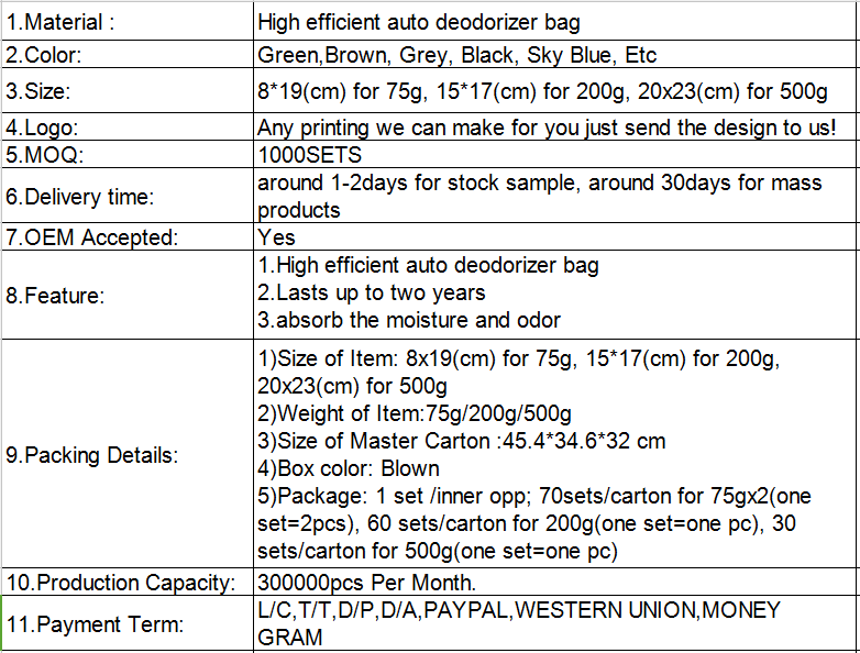 6. Высокоэффективный автоматический дезодоратор bag.png 6. High efficient auto deodorizer bag.png