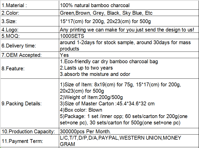 7. Экологичный автомобиль сухой бамбуковый уголь bag.png 7. Eco-friendly car dry bamboo charcoal bag.png