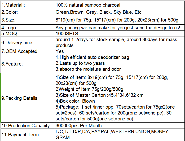 5. Chemical Free Charcoal Air Purifier.png