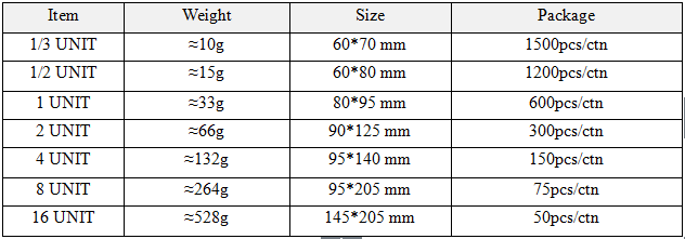 упаковка size.png packaging size.png