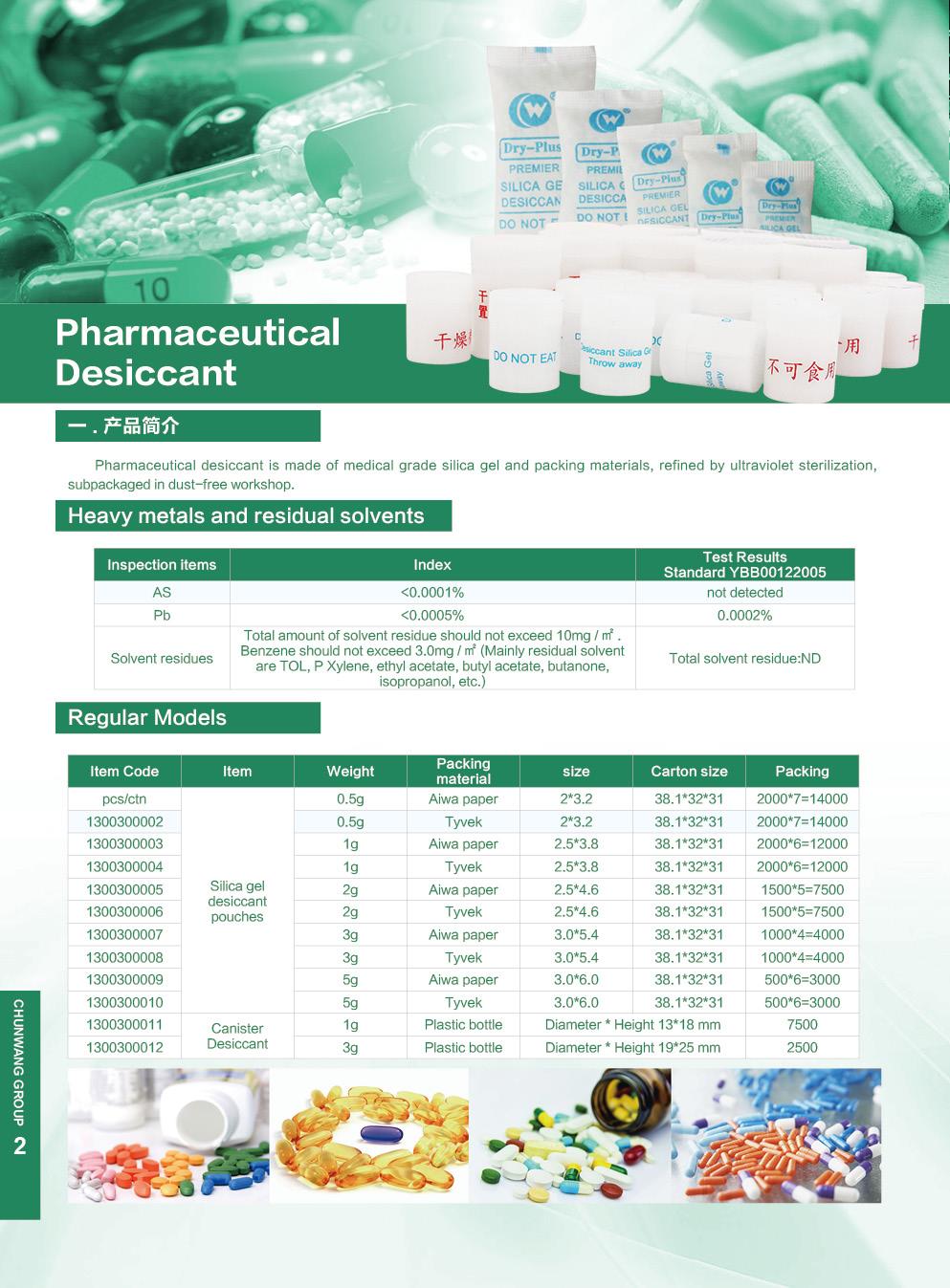 Фармацевтический осушитель Pharmaceuticals desiccant