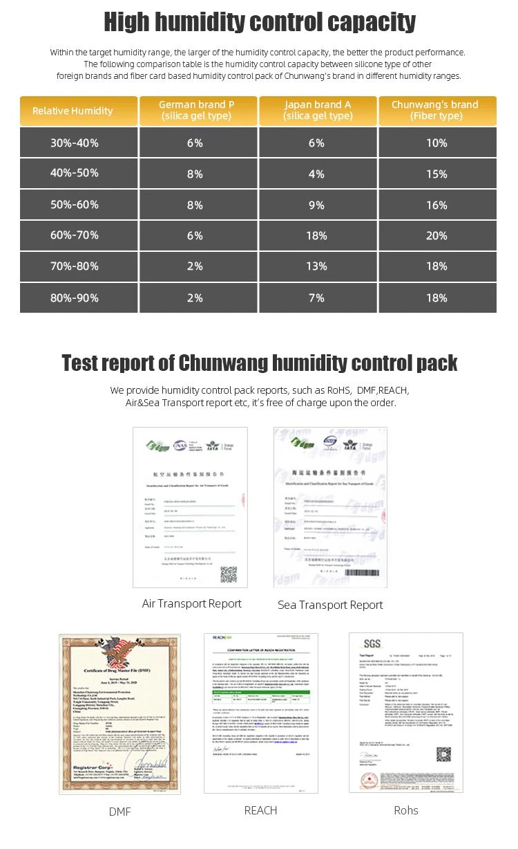 HumiWise_07 HumiWise_07